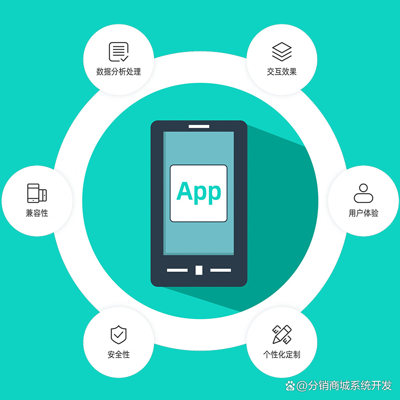 临沂app开发应该注意哪些问题？